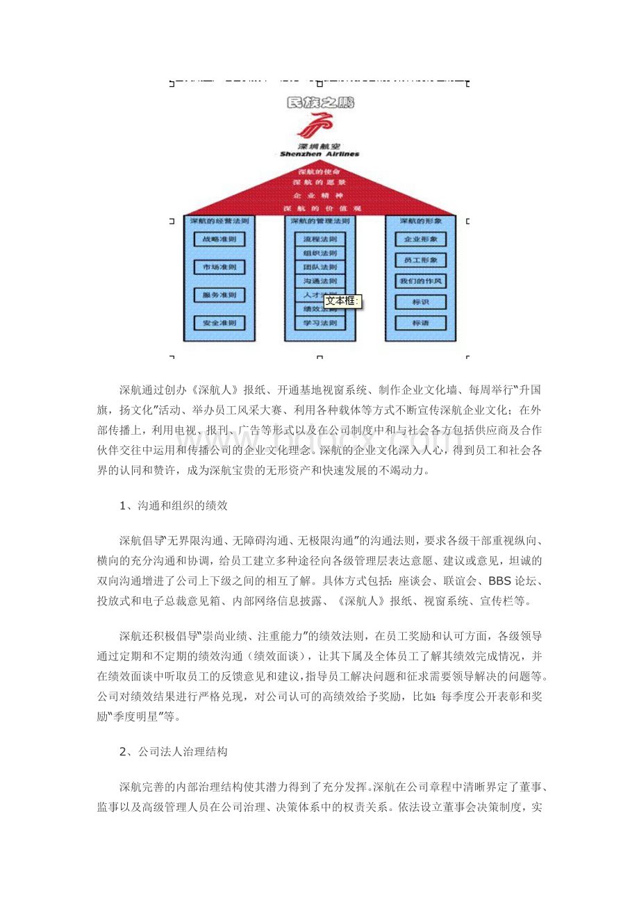 深圳航空有限责任公司案例.doc_第2页