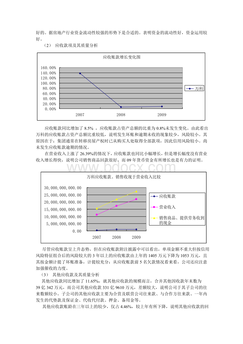 万科财务报表分析Word文件下载.doc_第3页