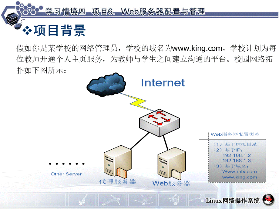 Linux管理与维护Apache服务器.ppt_第3页