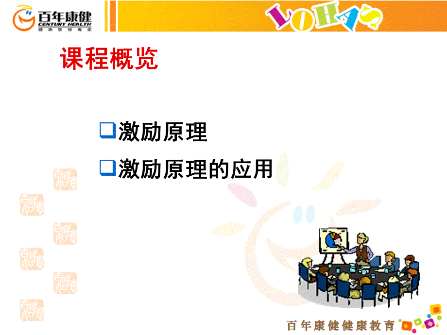 有效激励下属.ppt_第2页