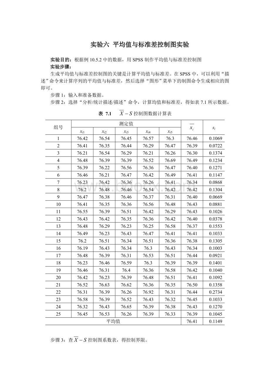 平均值与标准差控制图实验_精品文档文档格式.doc_第1页