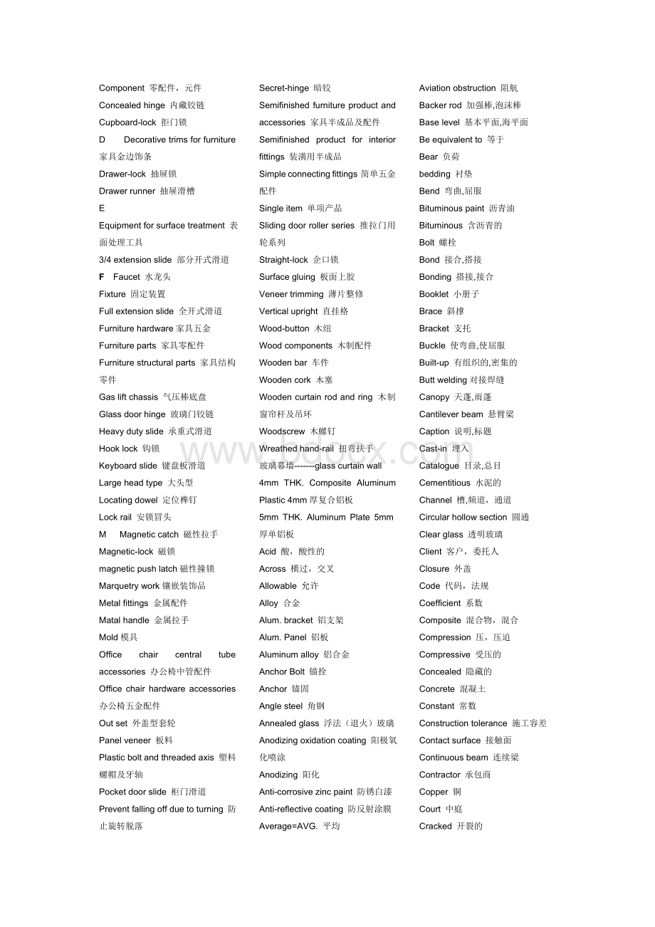 门窗英语专业术语文档格式.doc_第3页