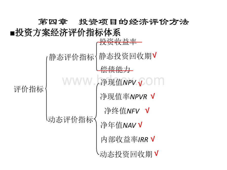 投资项目的经济评价方法PPT课件PPT资料.pptx_第1页