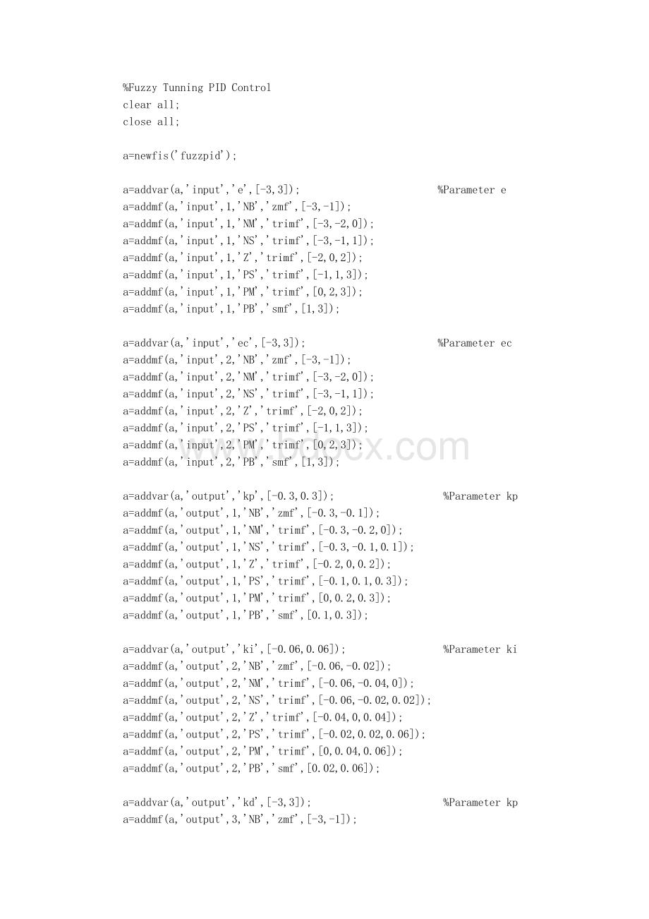 模糊PID控制的MATLAB仿真代码.txt资料文档下载_第1页