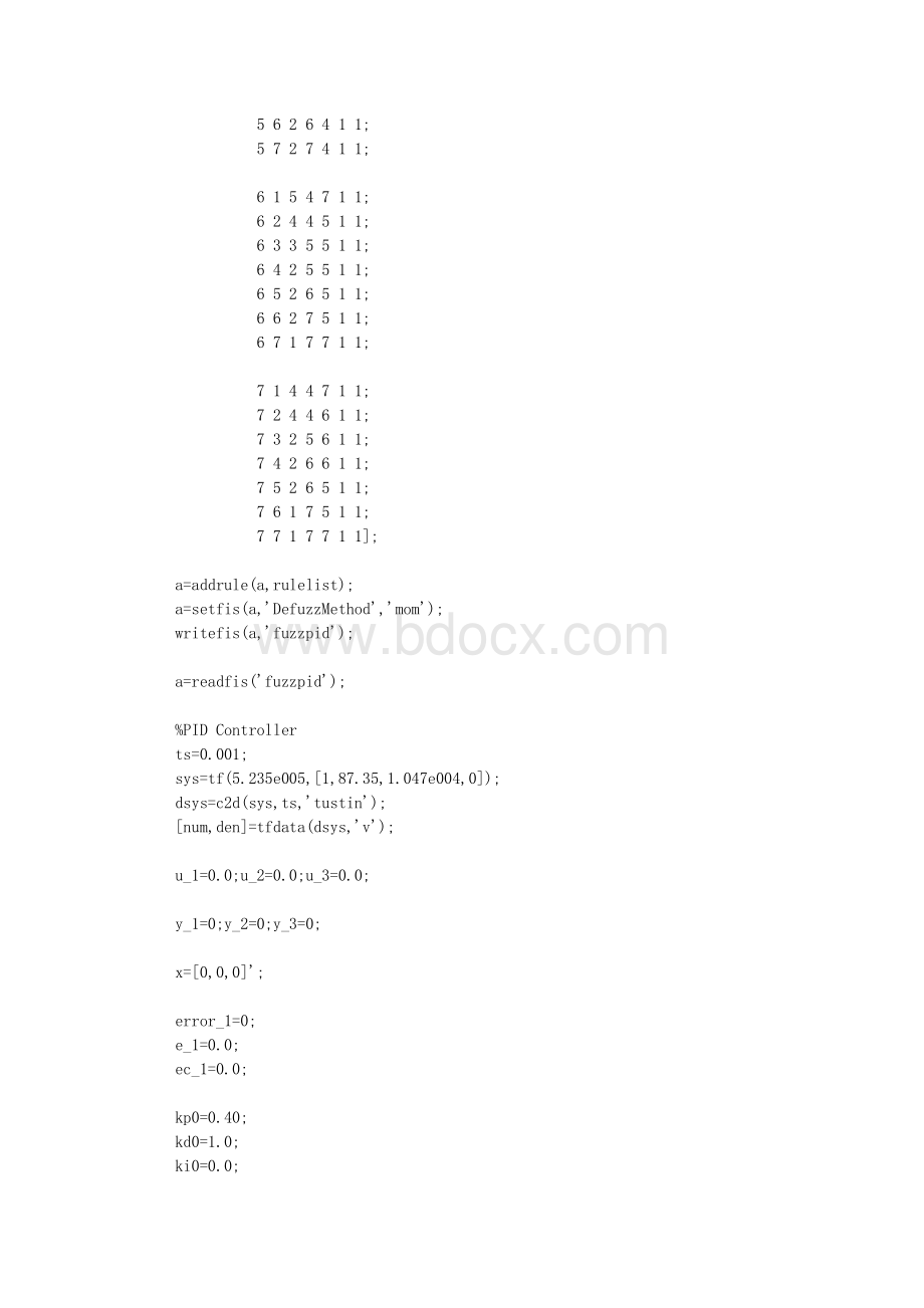模糊PID控制的MATLAB仿真代码.txt_第3页