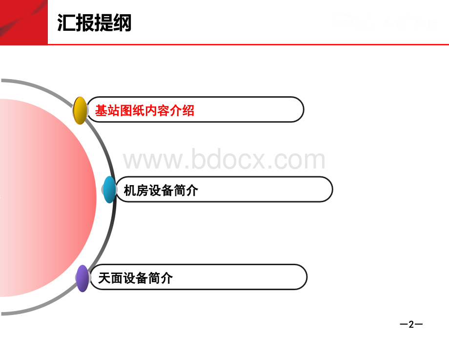 基站设备及配套简介课件.ppt_第2页