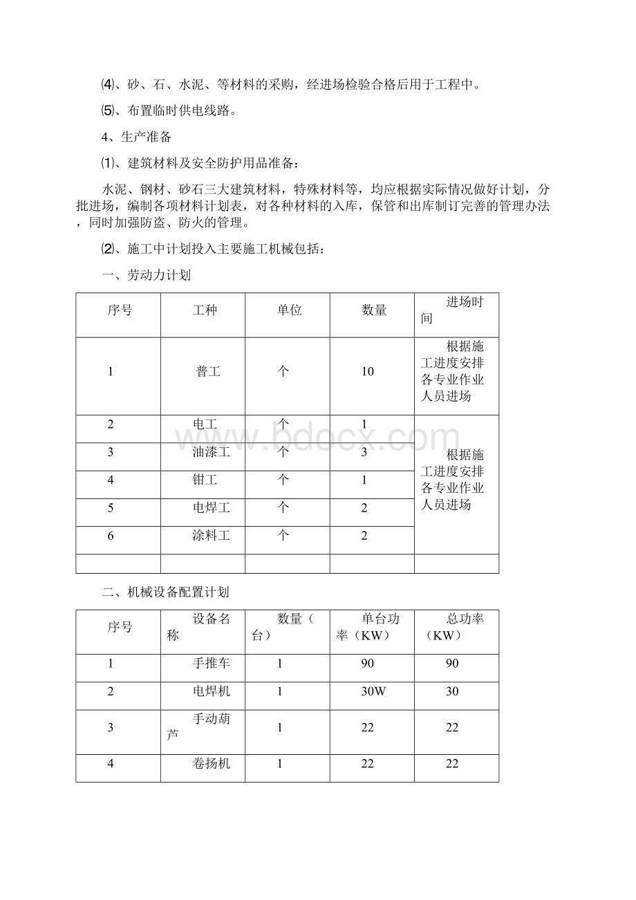 供水管道施工实施方案.docx_第3页