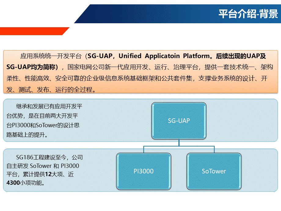 SGUAP平台概述与两级技术服务体系介绍.pptx_第3页