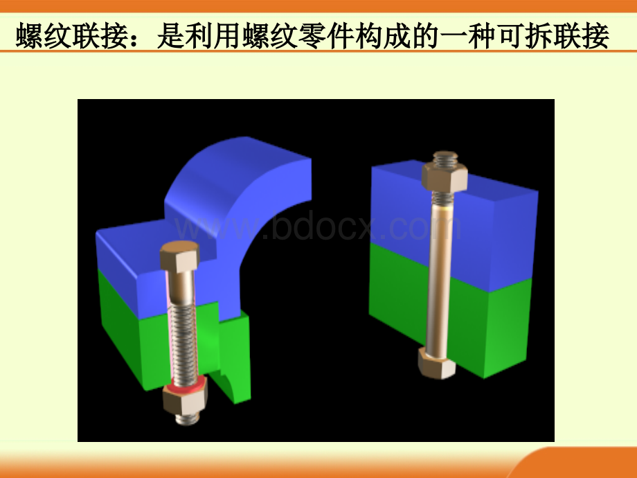 机械基础课件螺纹连接.ppt_第1页