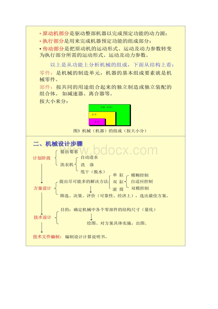 濮良贵机械设计课件第八版完整版1Word格式.docx_第2页