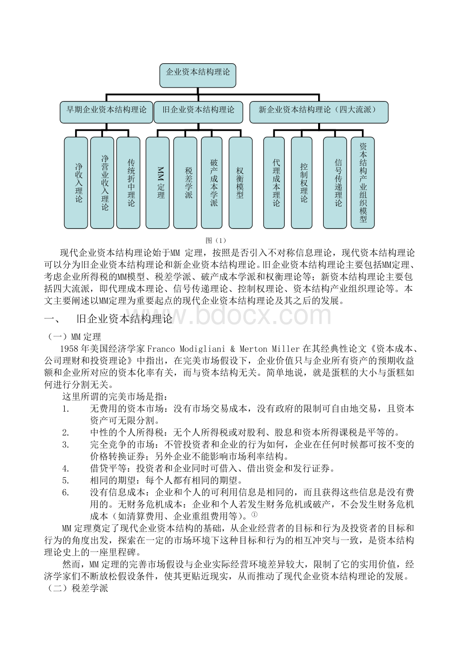 现代企业资本结构理论研究及其发展_精品文档Word文件下载.doc_第2页