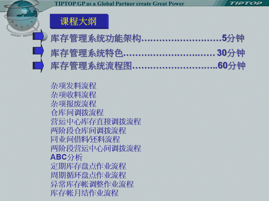 tiptop库存管理系统PPT课件下载推荐.ppt_第2页