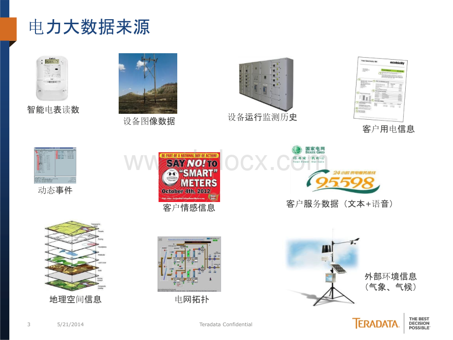 智慧电力大数据解决方案PPT文档格式.pptx_第2页