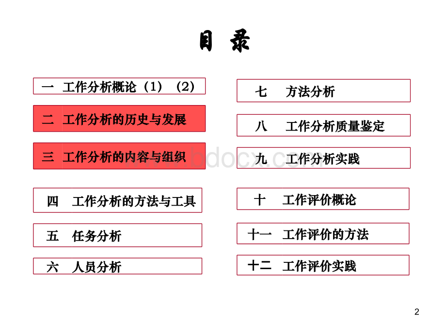 工作分析与工作评价4优质PPT.ppt_第2页