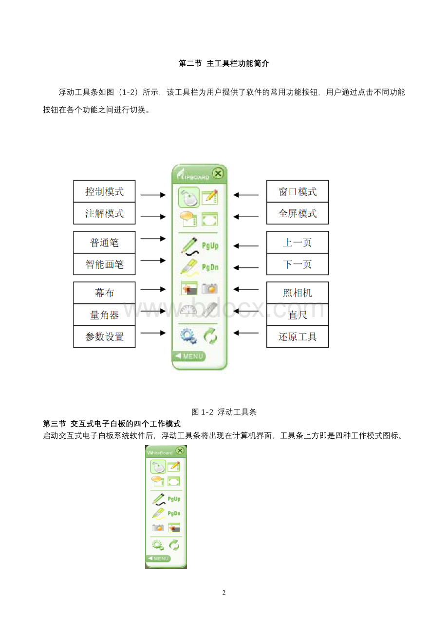 交互式电子白板用户培训手册.doc_第2页