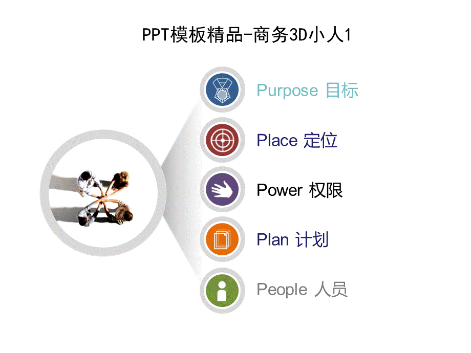 PPT模板商务3D小人图片素材汇总版PPT文档格式.ppt_第1页