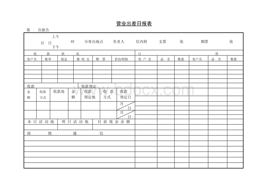 营业出差日报表Word格式.doc