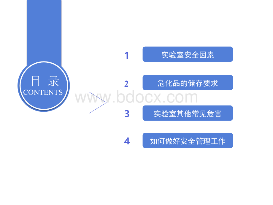 化学实验室安全培训(化学品储存安全管理)PPT格式课件下载.ppt_第2页