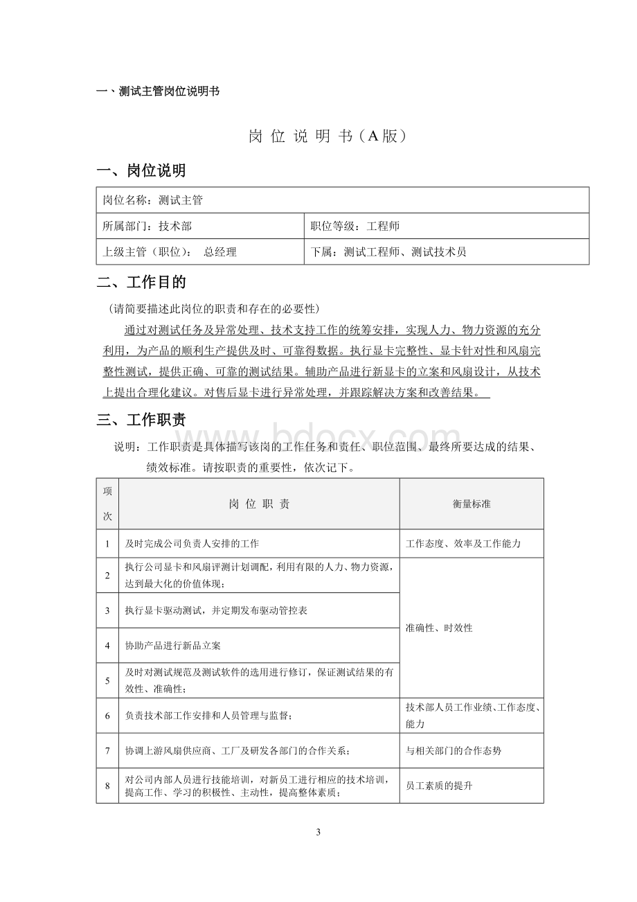 技术部岗位说明及职责.docx_第3页