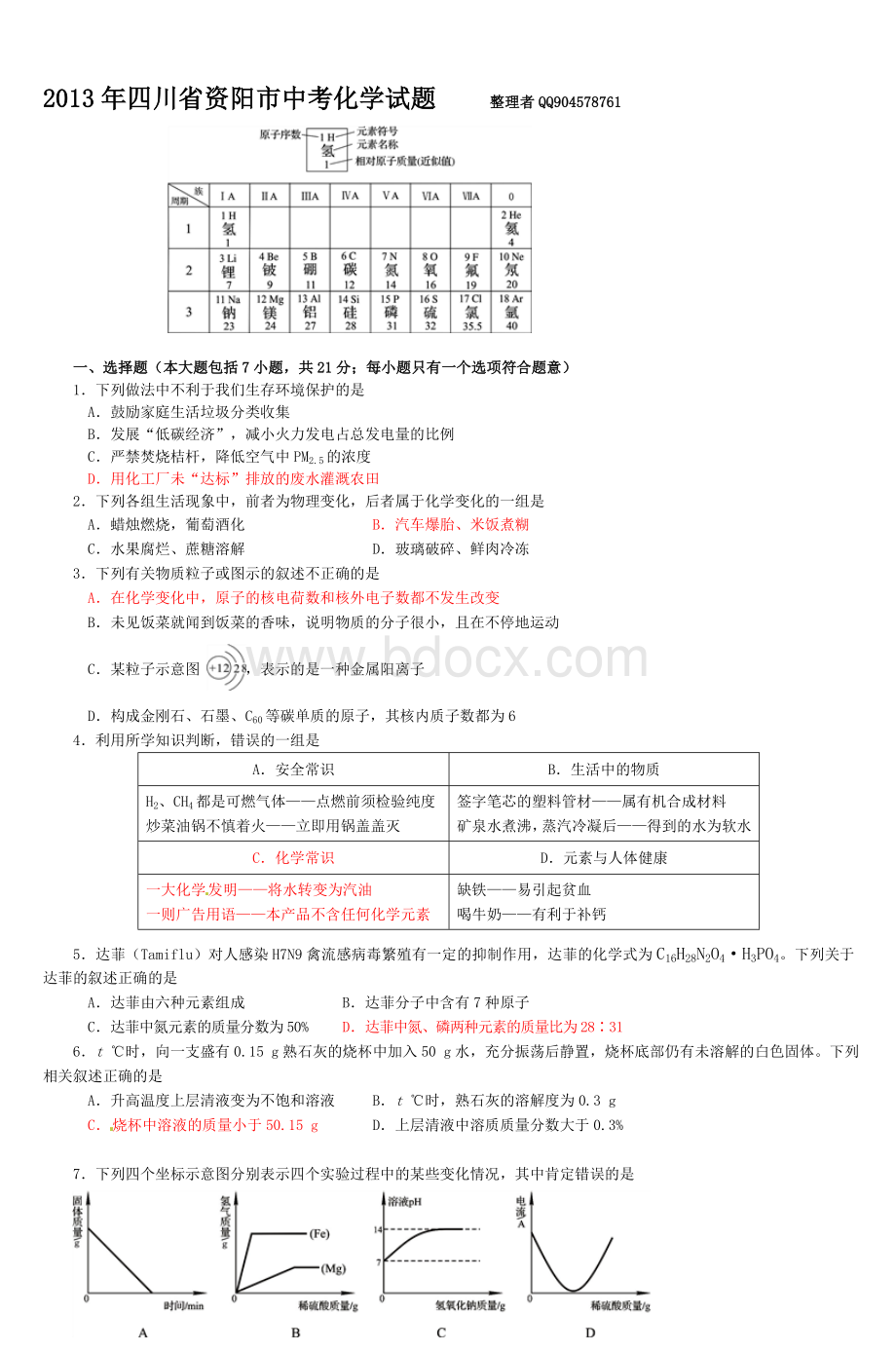 四川省资阳市中考化学试题整理者QQ90_精品文档.doc_第1页