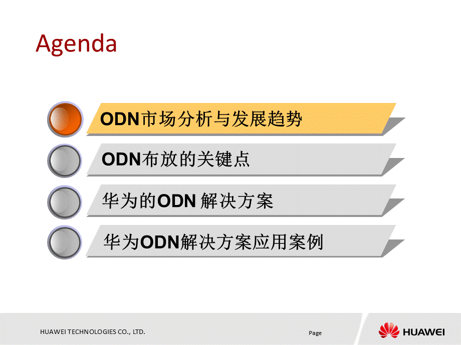 华为ODN解决方案V胶片.ppt_第2页