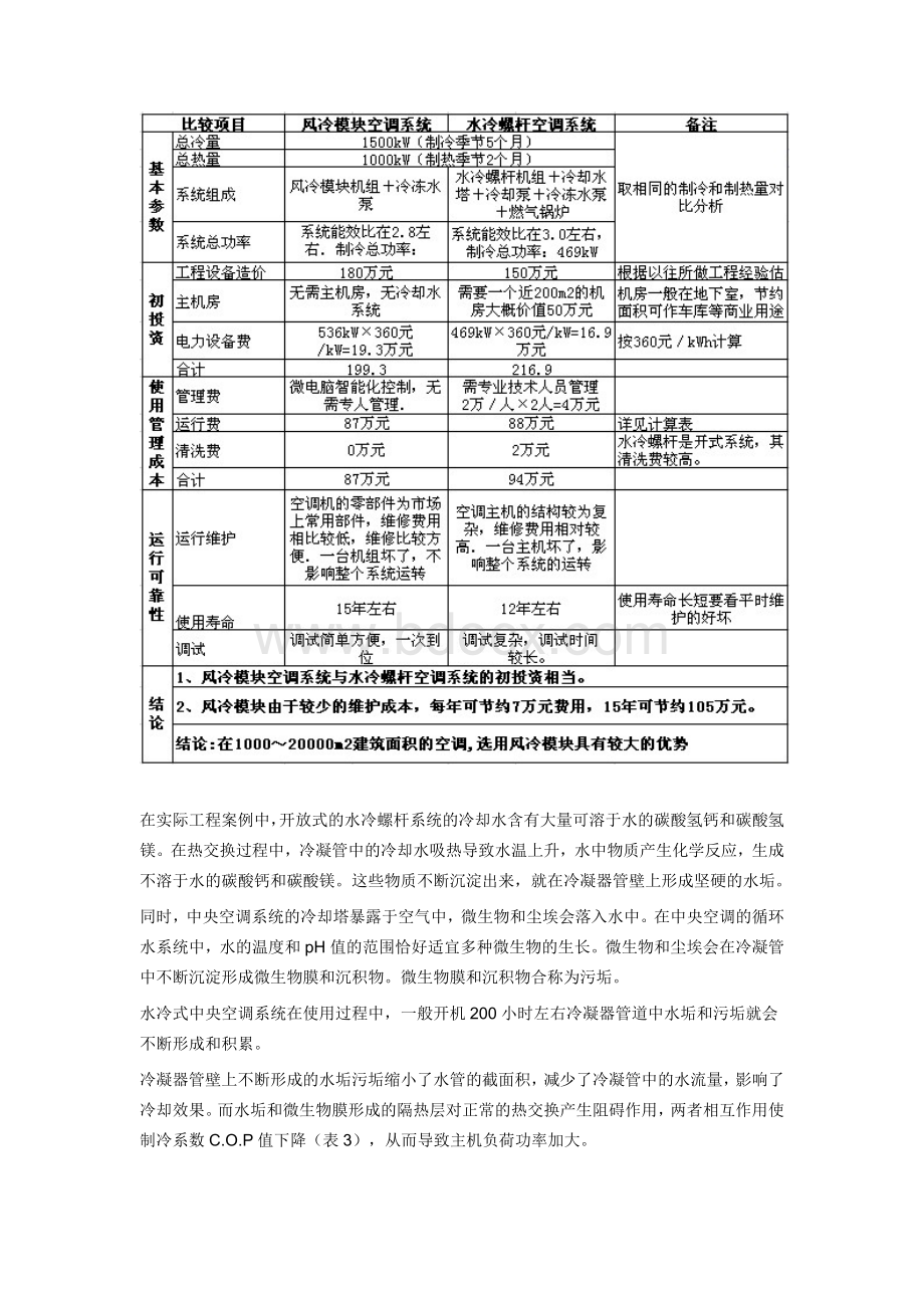 水冷螺杆与风冷模块的比较.doc_第3页