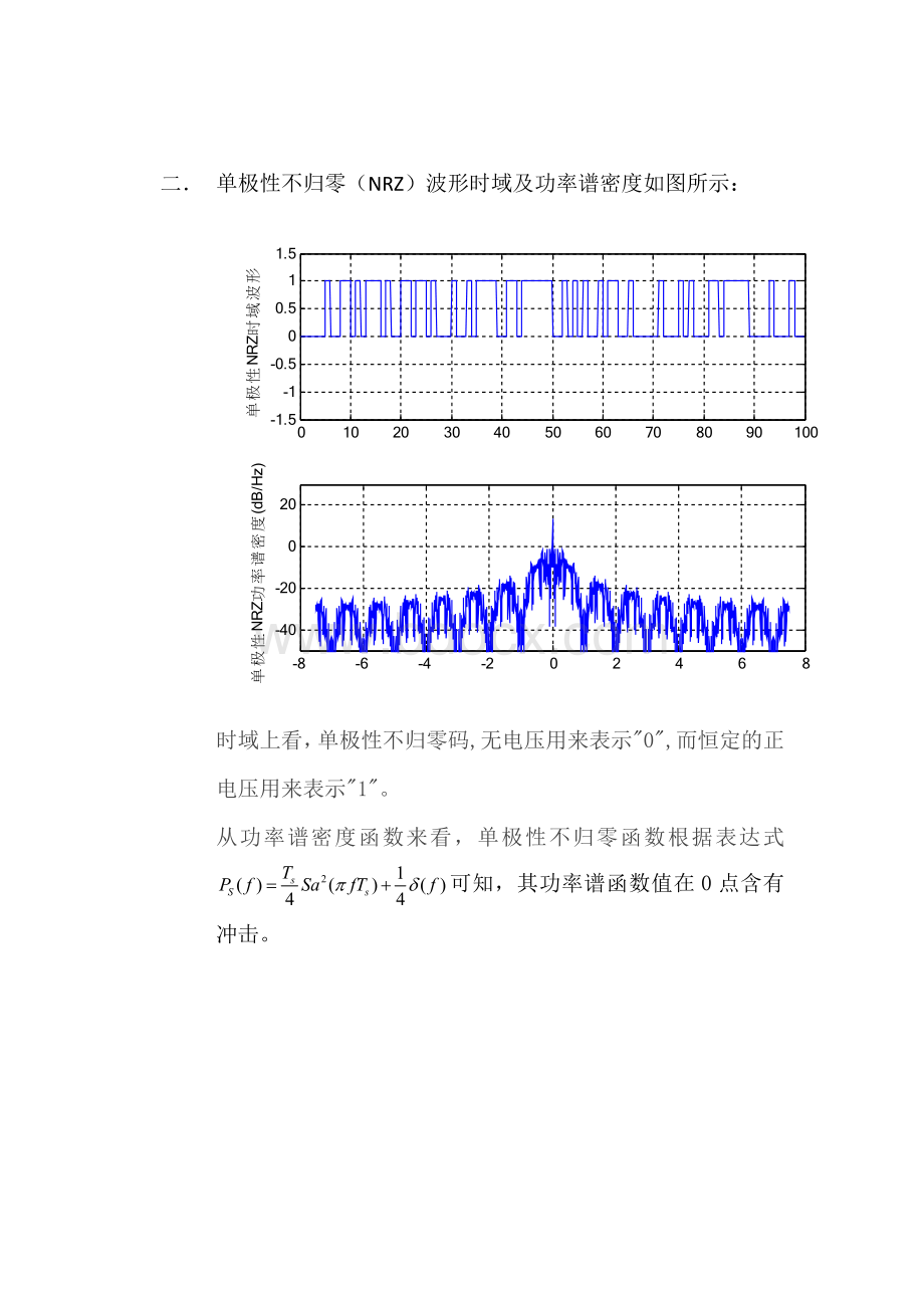 数字基带信号及其功率谱密度函数仿真实验_精品文档Word格式.docx_第2页