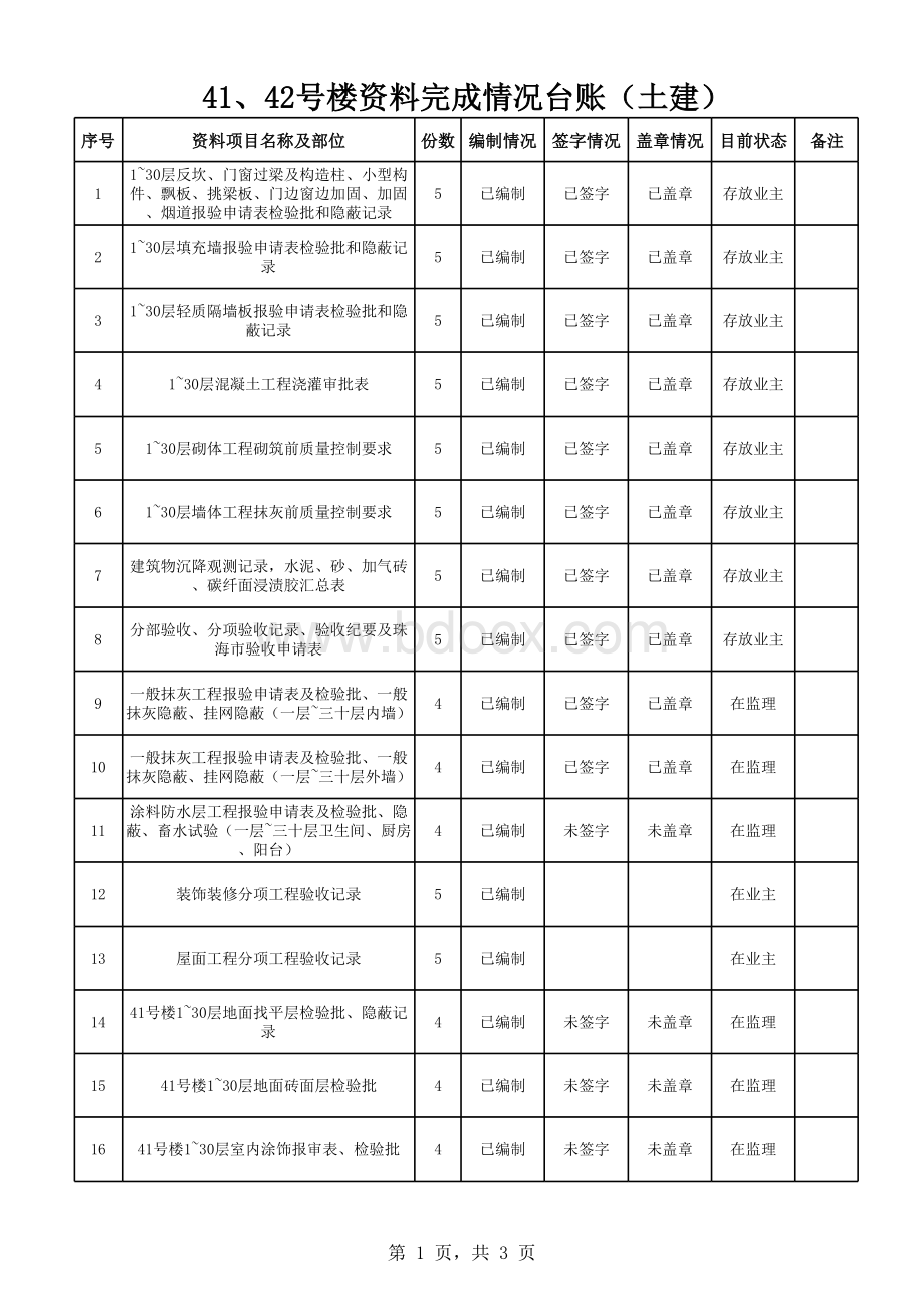 建筑工程资料台账.xls_第1页