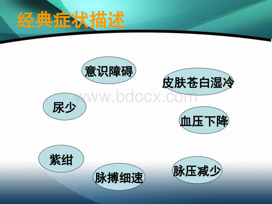 休克病人的护理PPT课件.ppt_第3页