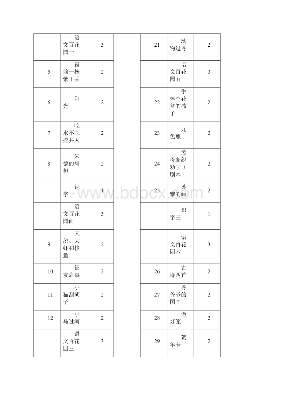 完整打印版语文S版语文小学二年级上册教案11.docx_第3页