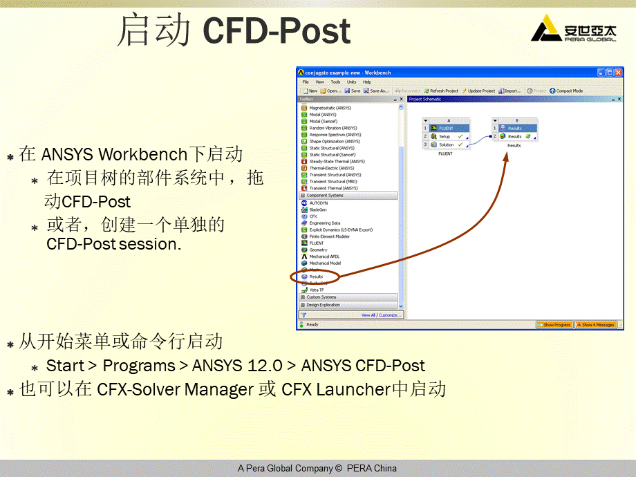 CFD-POST使用教程PPT文档格式.ppt_第2页