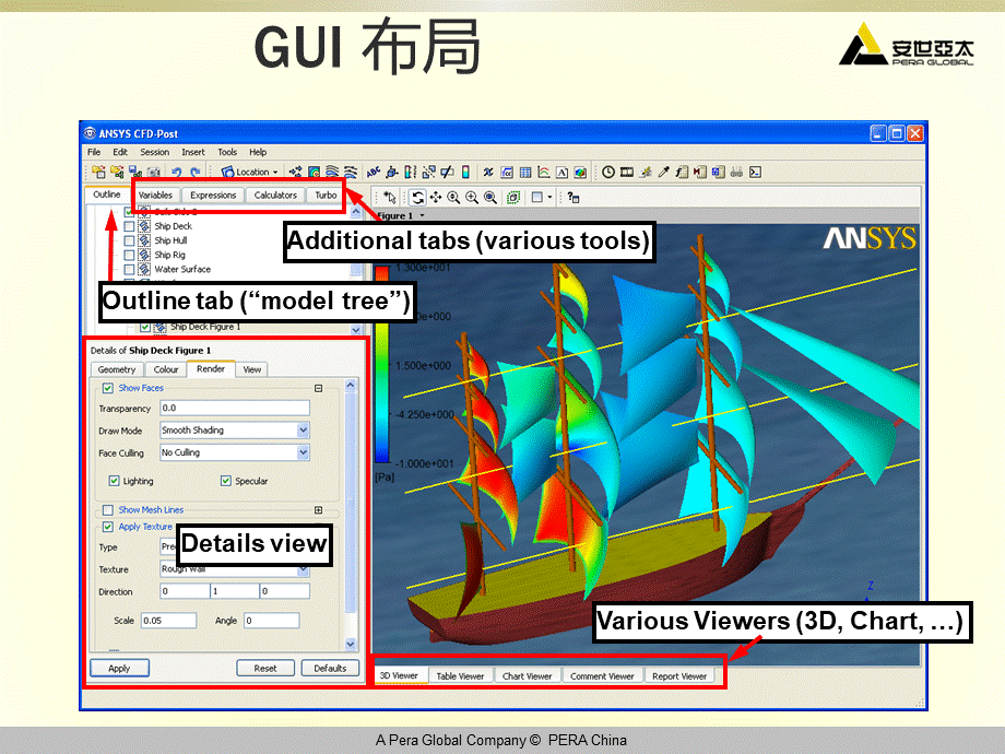 CFD-POST使用教程PPT文档格式.ppt_第3页