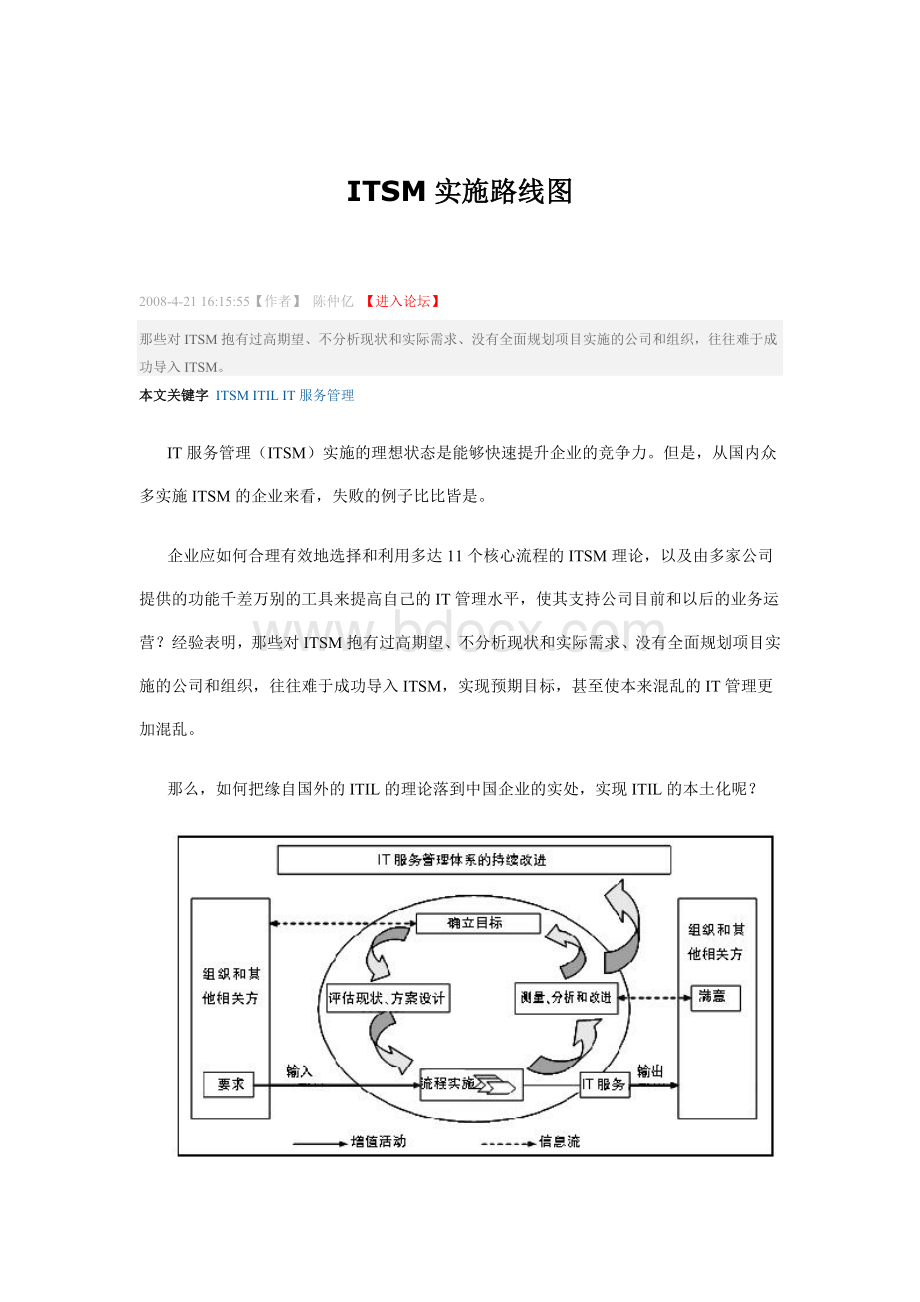 ITSM实施路线图.doc_第1页