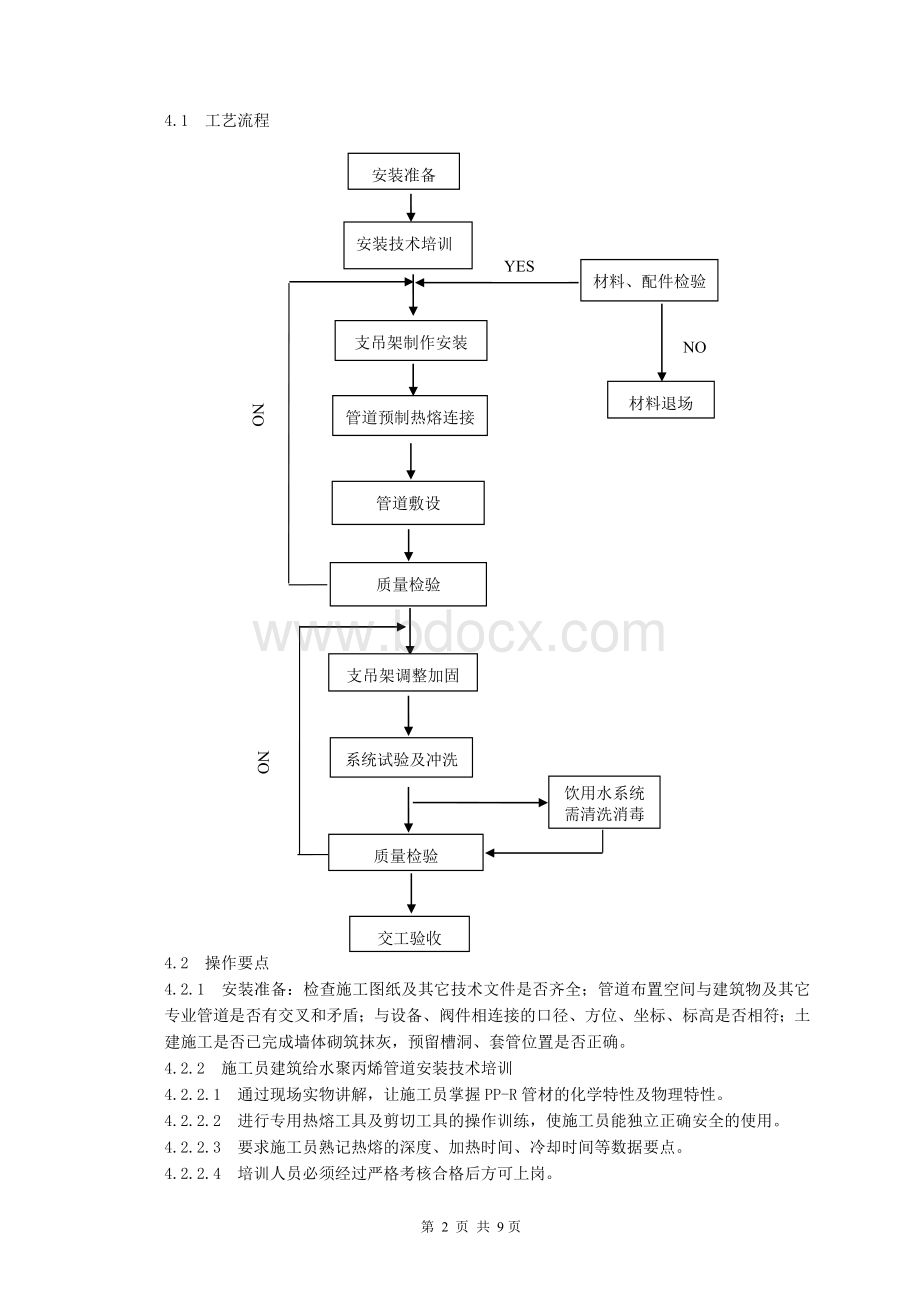 建筑给水三型聚丙烯管道PPR施工工法.doc_第2页