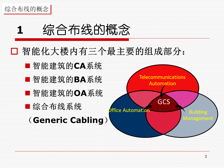 7综合布线系统PPT课件下载推荐.ppt_第3页