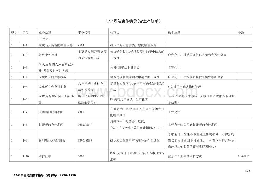 SAP制造业最详细最权威的月结步骤.pdf