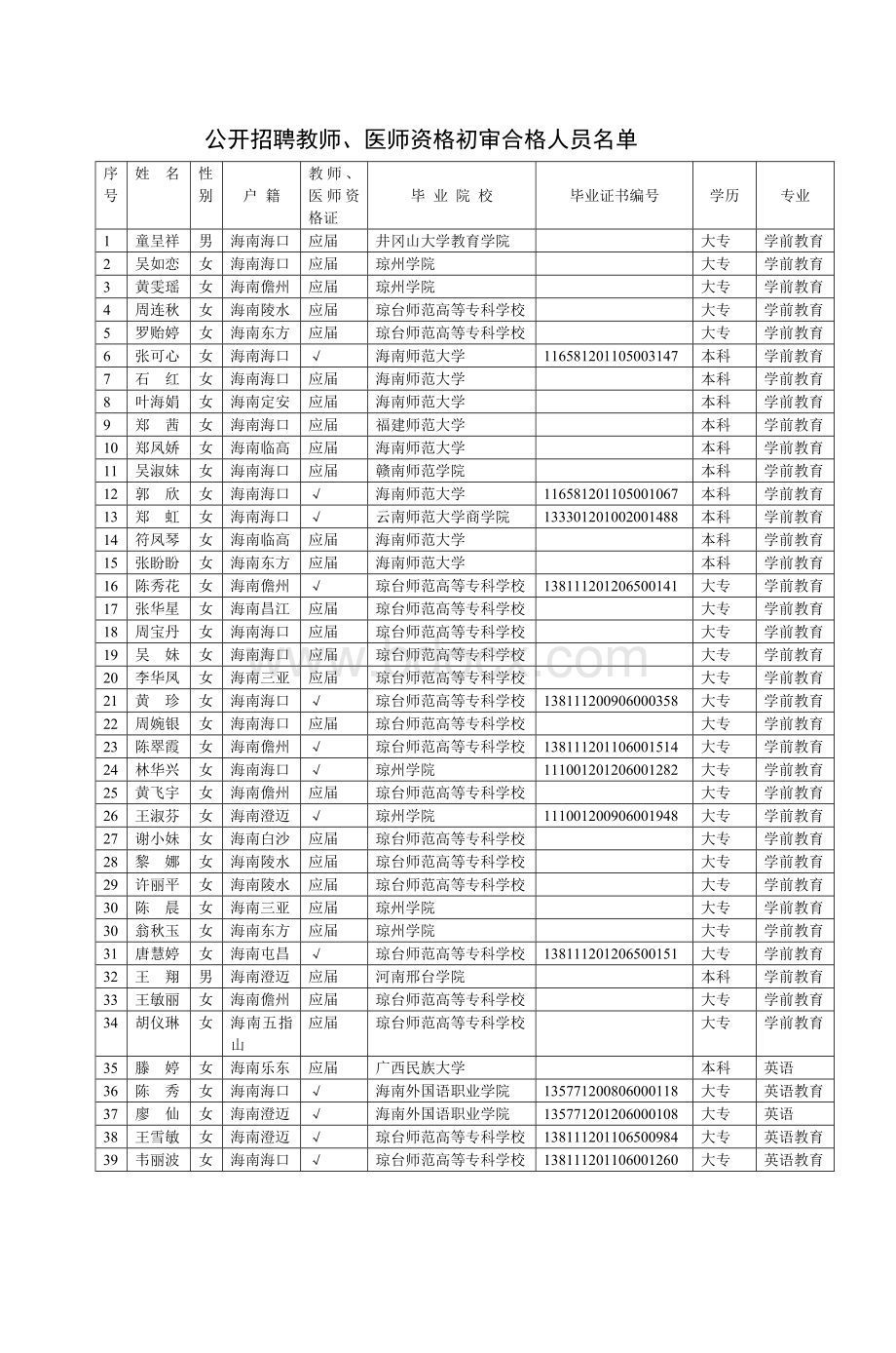 海口市卫生幼儿园招聘在编人员笔试公_精品文档文档格式.doc