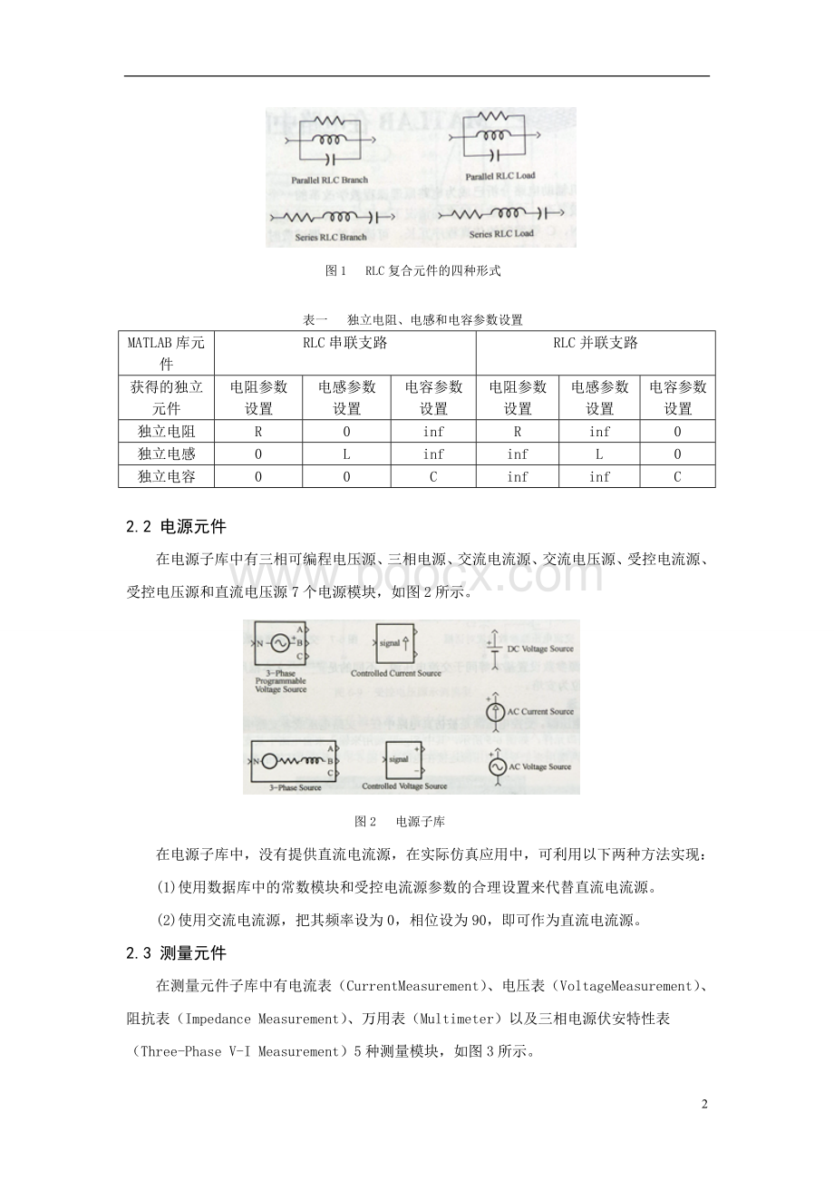 Simulink在电路系统仿真中的应用.doc_第3页