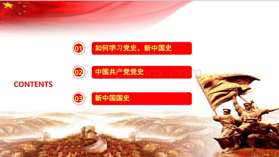 党员干部学习党史、新中国史专题教育讲座共129张pptPPT资料.pptx_第3页