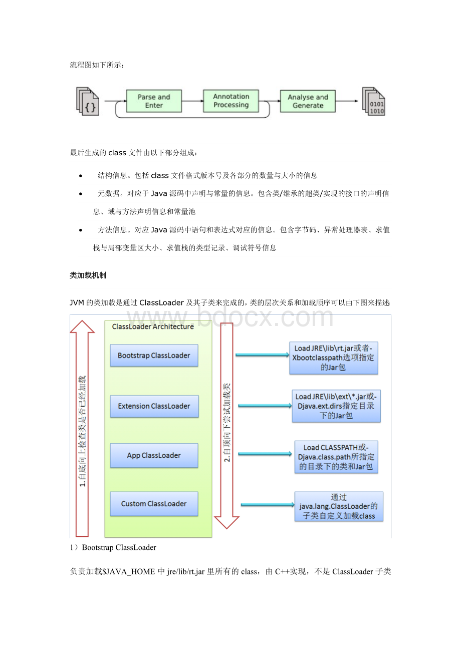 JVM工作原理学习.doc_第3页