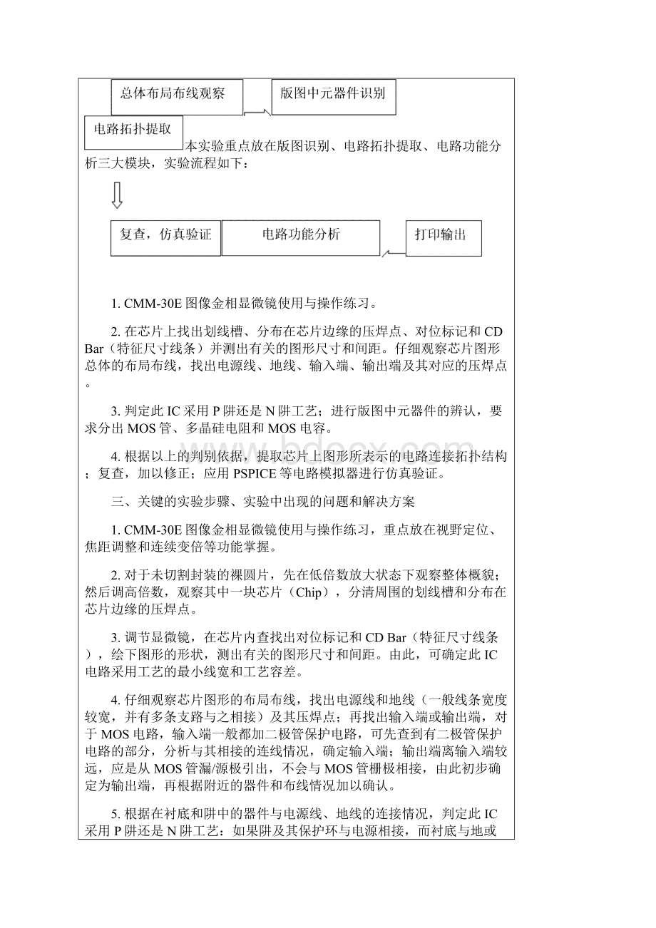 中山学院集成电路版图识别与提取Word文档格式.docx_第2页