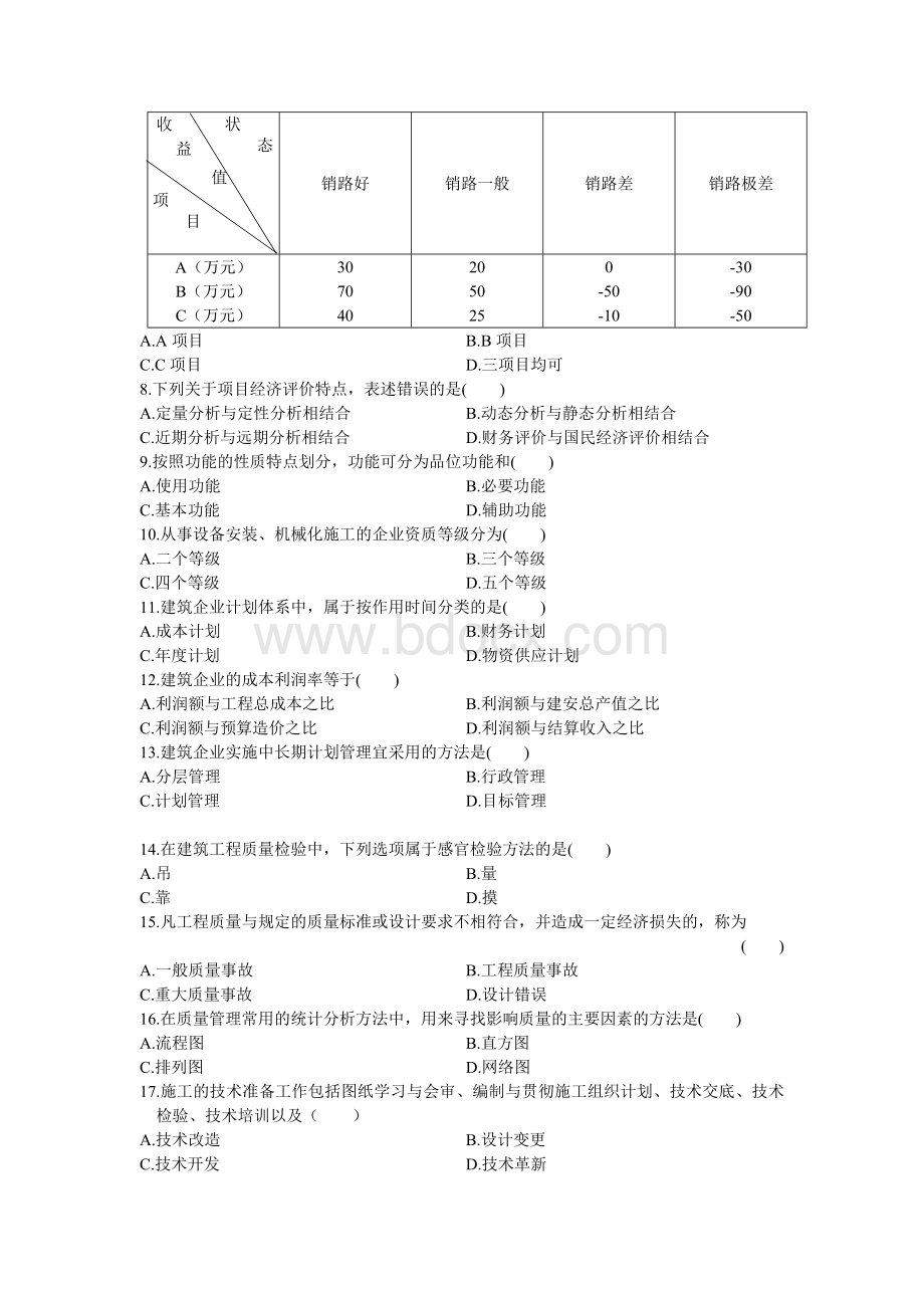 全国自考建筑经济与企业管理历年真题珍藏版文档格式.doc_第2页