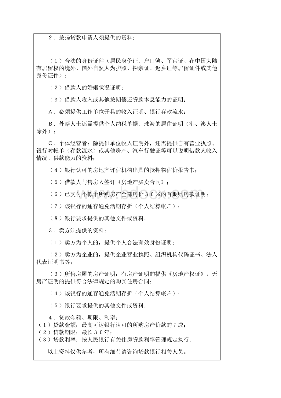 买房完整流程及注意事项Word下载.docx_第2页