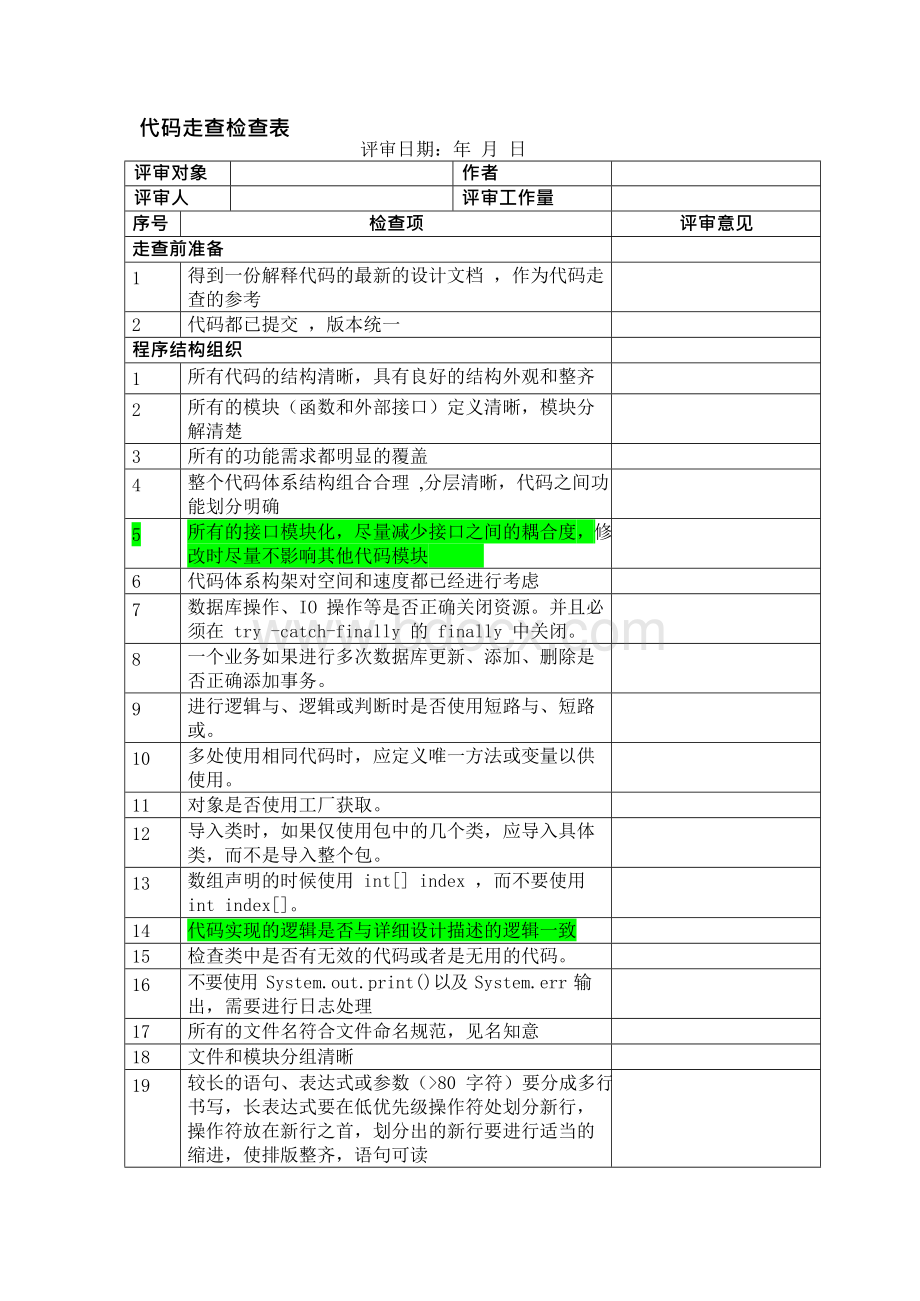 代码走查检表Word格式文档下载.docx