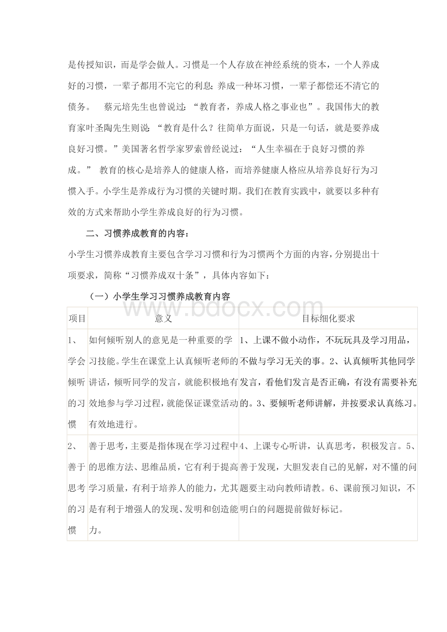 小学生习惯养成教育活动实施方案_精品文档Word下载.doc_第2页