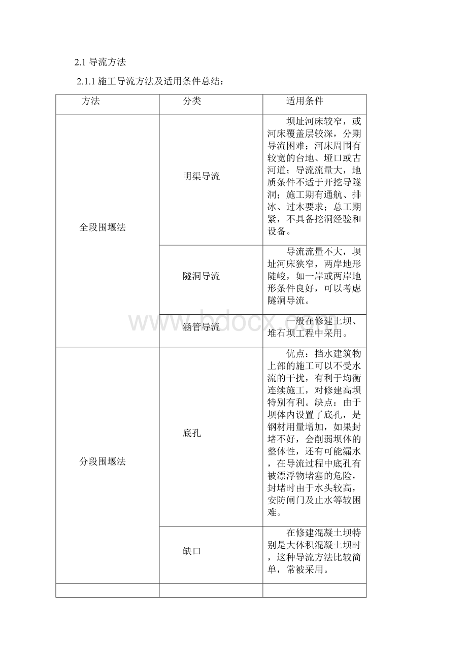 河南省中原拦河水闸工程施工组织设计方案书.docx_第3页