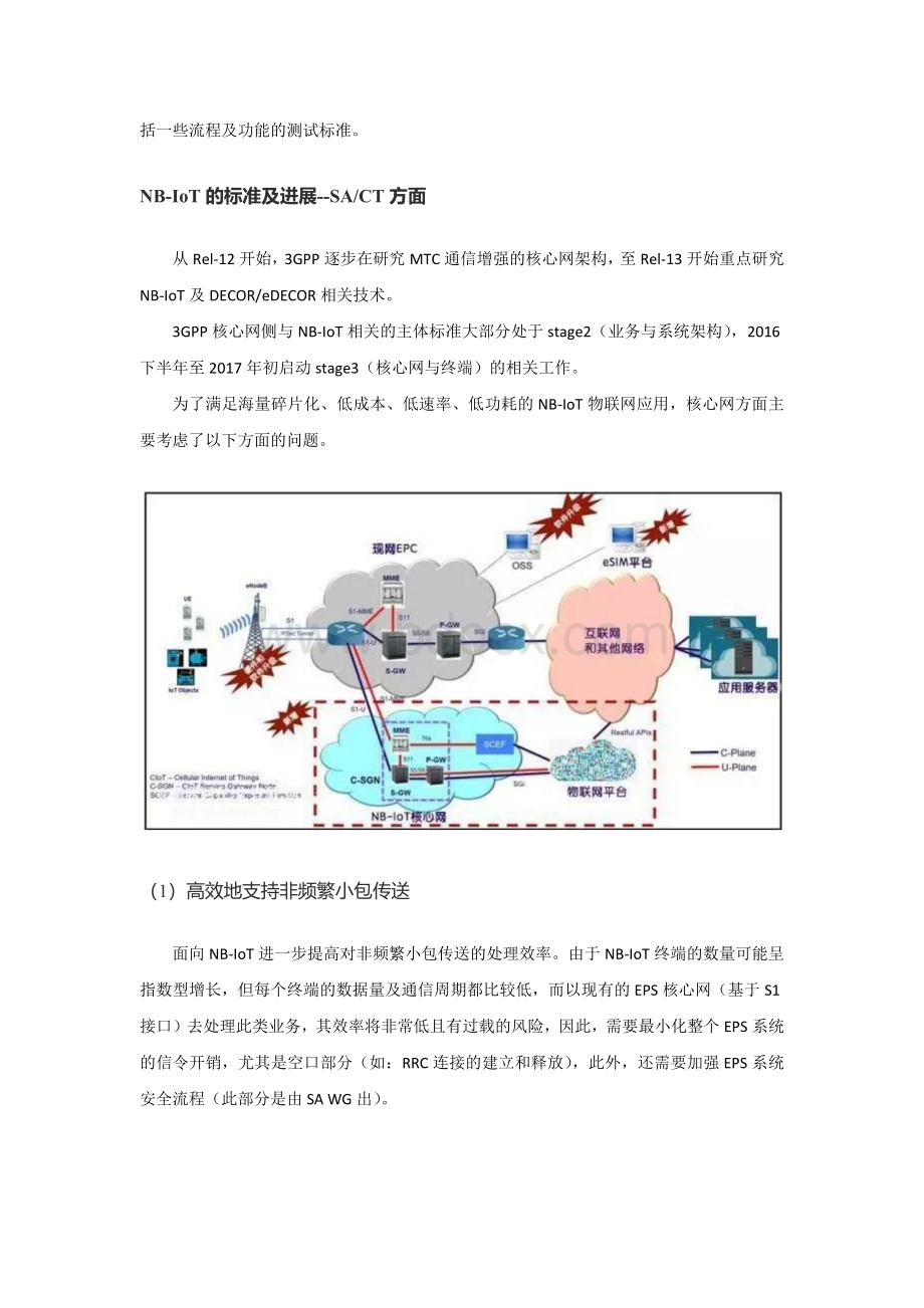 NBIoT与LoRa技术详解及竞争态势分析Word文件下载.docx_第3页