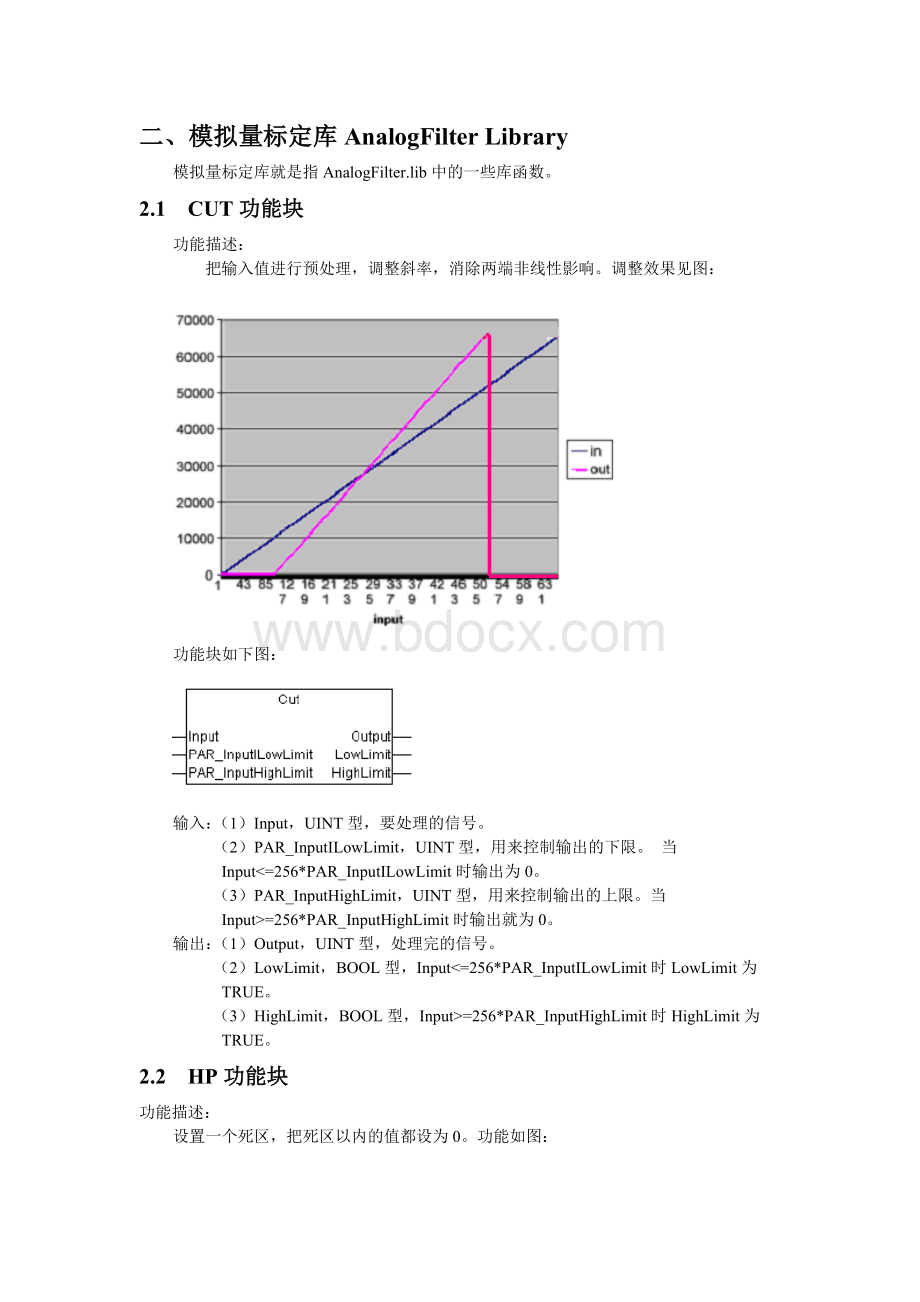 codesys所有函数的详细说明Word格式.doc