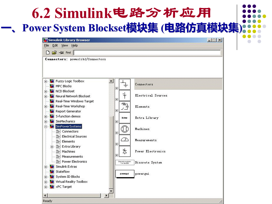 simulink各模块详解PPT资料.ppt_第1页