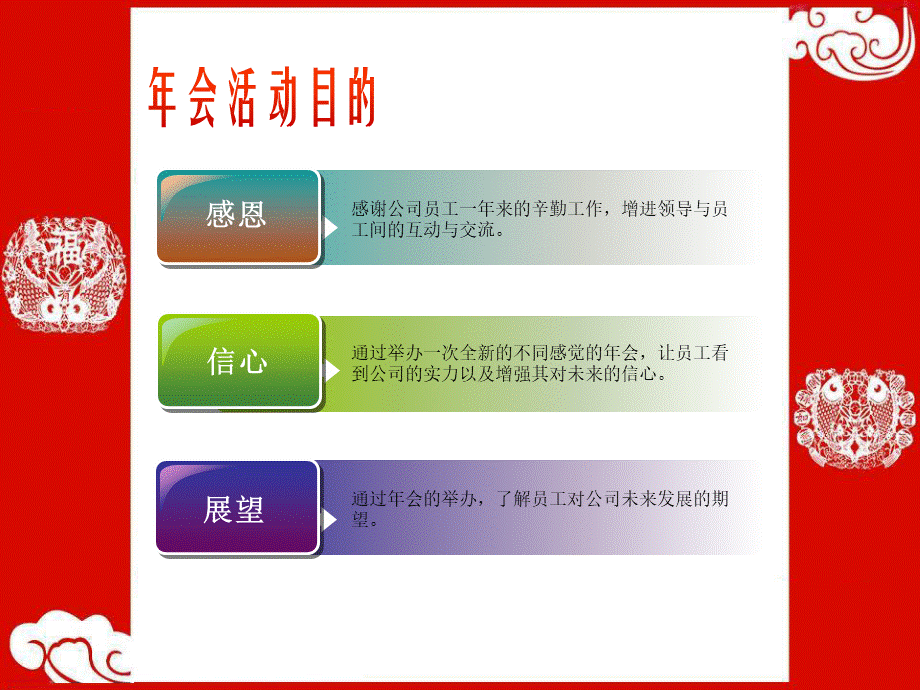 会策划案年会策划参考方案.ppt_第3页